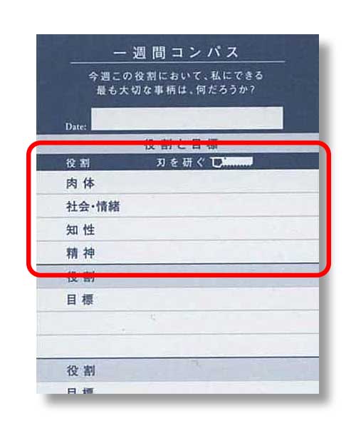 学びの秋に「一週間コンパス」で「自分を磨く」｜フランクリン・プランナー